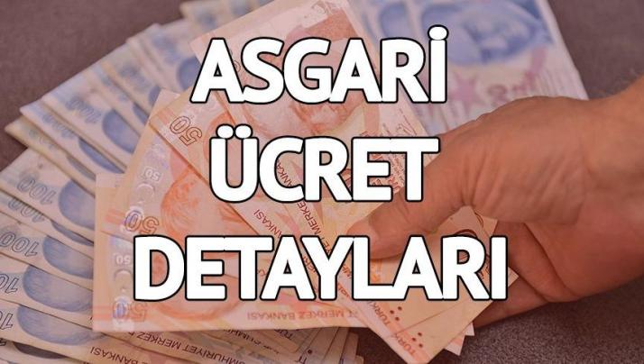Asgari Ücret ve Yıllara Göre Tutarları